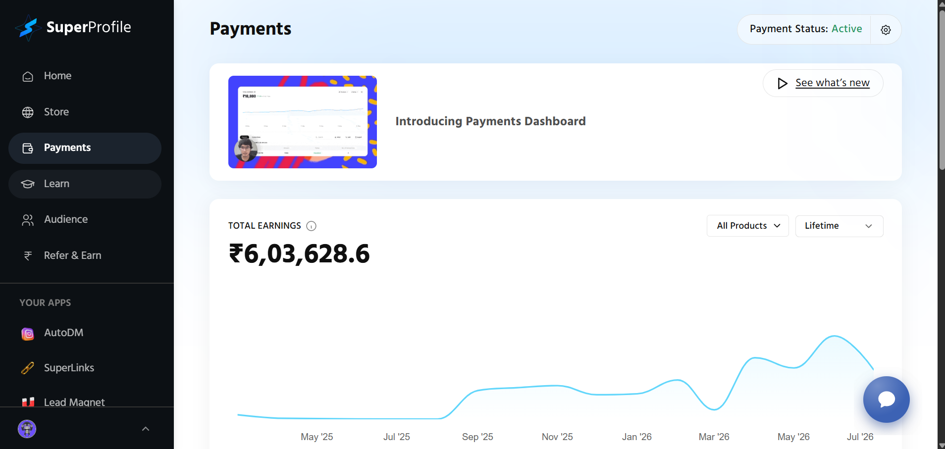 My Earnings - ₹6,03,628